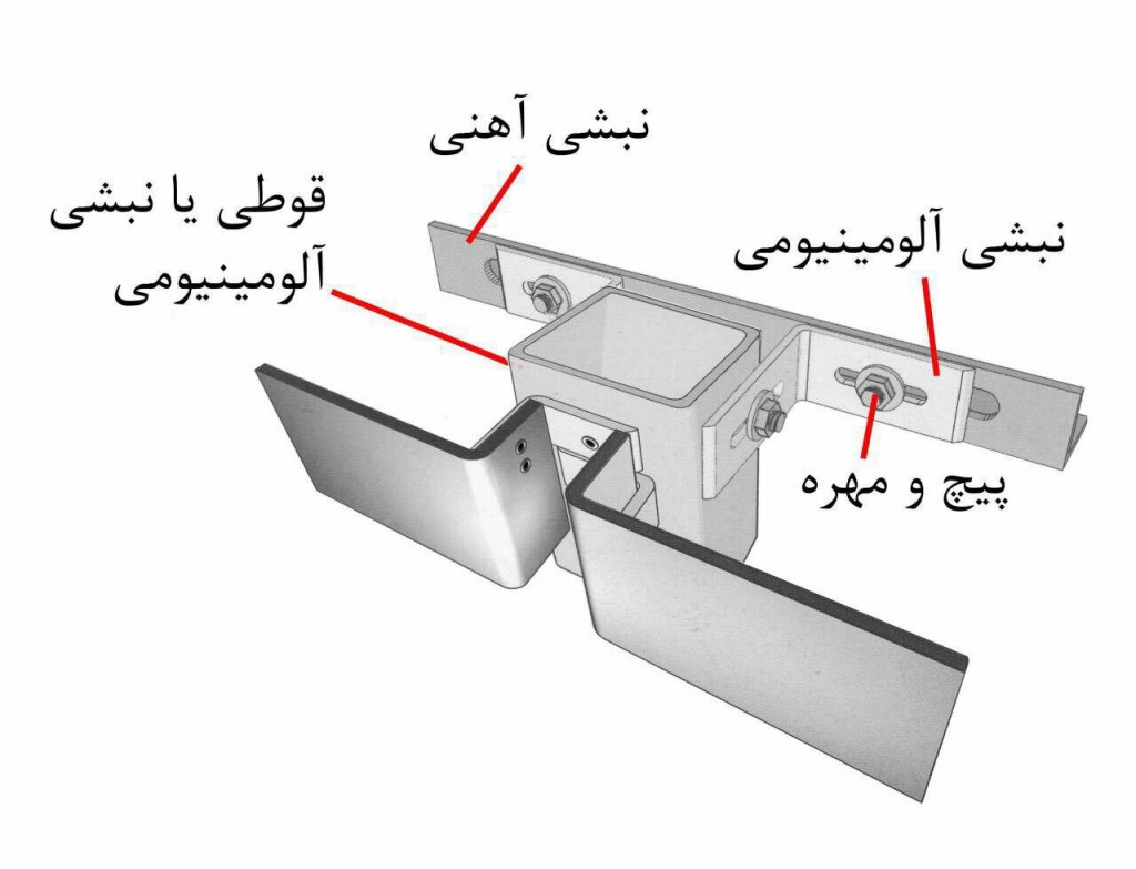 نصب_ورق_آلومینیوم_کامپوزیت