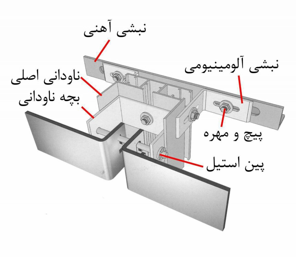 نصب_ورق_آلومینیوم_کامپوزیت